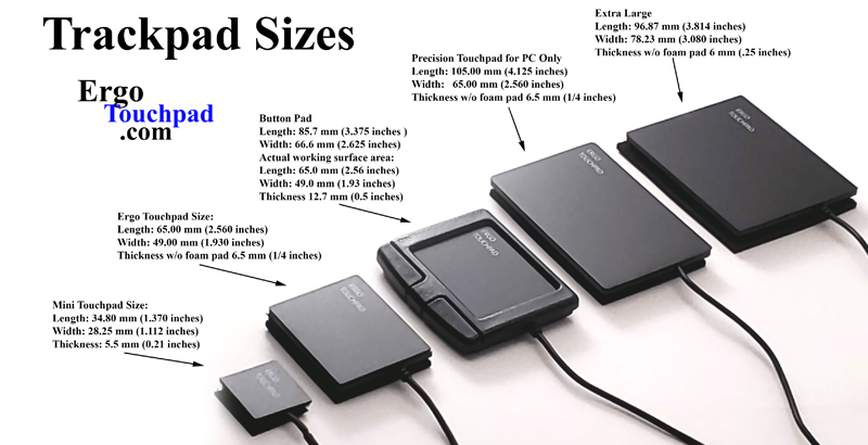 Ergonomic Touchpad Size Chart